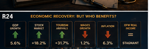 Ang Recovery Na Para Sa Mga Nanatili