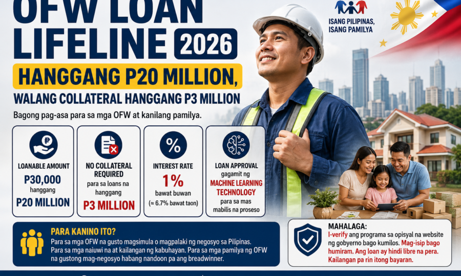 OFW Loan Lifeline 2026: Hanggang P20 Million, Walang Collateral Hanggang P3 Million