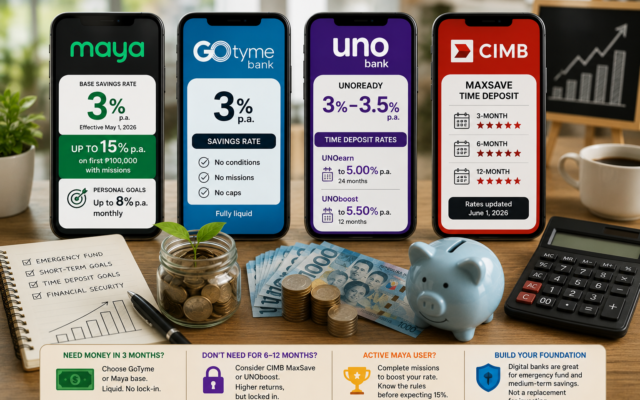 Digital Banks Nagbago ng Rates: Saan Dapat I-Park ang Ipon Mo Ngayong June 2026?